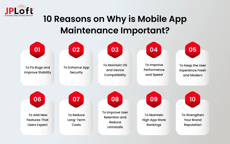 10 Reasons on Why is Mobile App Maintenance Important